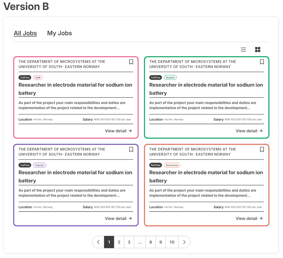 Version B showing job cards with colored borders (pink, green, purple, red) and role badges (Staff, Student, Teacher, Researcher) to help users quickly identify different persona types in mixed content lists.
